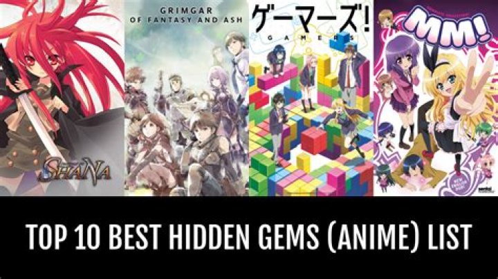 How to Find Hidden Gems in AniZone's Anime Streaming Library