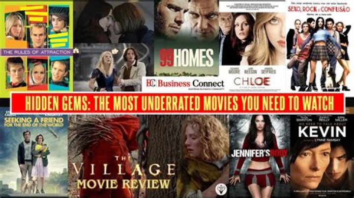 Hidden Gems on Divicast: Underrated Films Every Movie Lover Should Stream