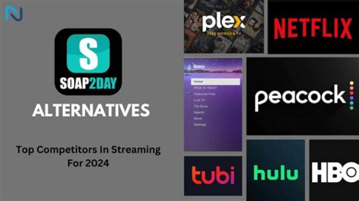Soap2Day.to vs. Netflix: Free Streaming Alternatives Compared