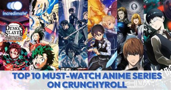 Top 10 Must-Watch Anime Series Streaming on Animetsu Right Now